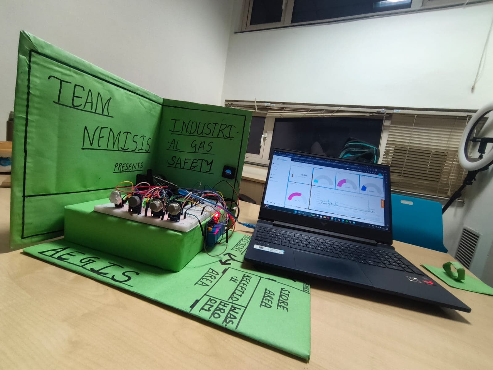 Industrial Gas Safety project interface or prototype